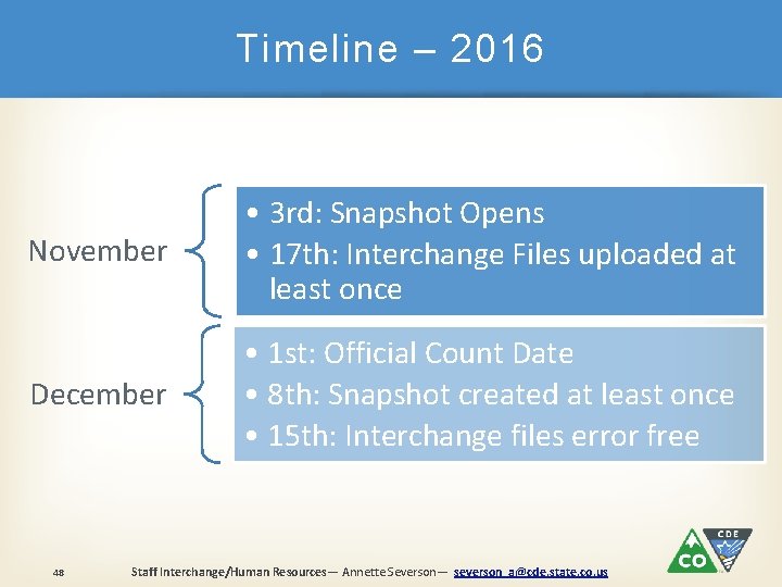 Timeline – 2016 November • 3 rd: Snapshot Opens • 17 th: Interchange Files