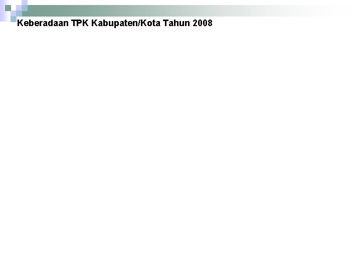 Keberadaan TPK Kabupaten/Kota Tahun 2008 