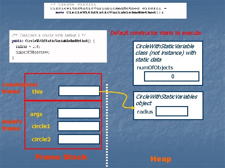 Default constructor starts to execute Circle. With. Static. Variable class (not instance) with static Default constructor starts to execute Circle. With. Static. Variable class (not instance) with static