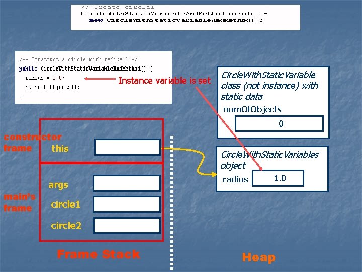 Instance variable is set Circle. With. Static. Variable class (not instance) with static data Instance variable is set Circle. With. Static. Variable class (not instance) with static data