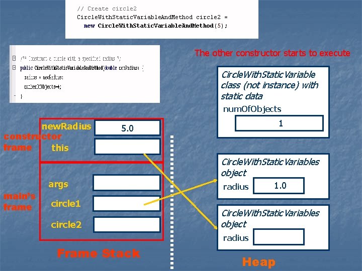 The other constructor starts to execute Circle. With. Static. Variable class (not instance) with The other constructor starts to execute Circle. With. Static. Variable class (not instance) with