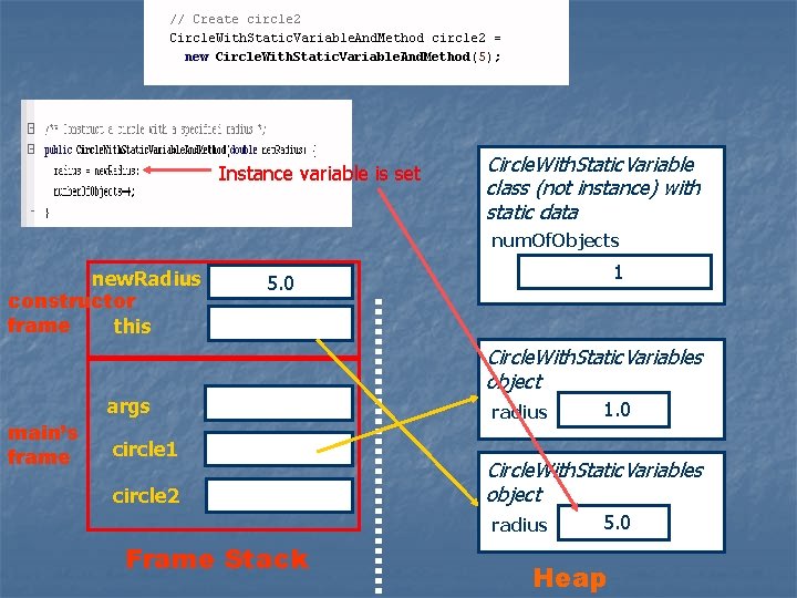 Instance variable is set Circle. With. Static. Variable class (not instance) with static data Instance variable is set Circle. With. Static. Variable class (not instance) with static data