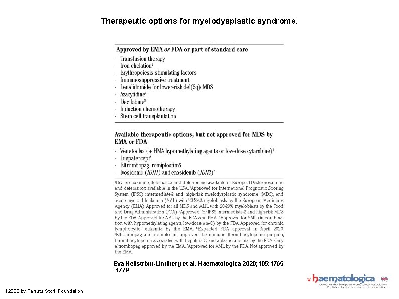 Therapeutic options for myelodysplastic syndrome. Eva Hellström-Lindberg et al. Haematologica 2020; 105: 1765 -1779