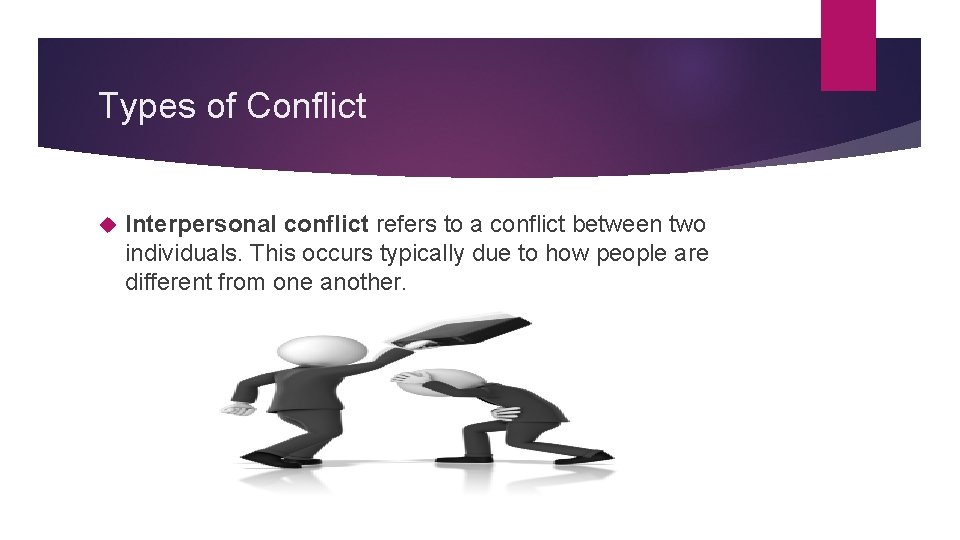 Types of Conflict Interpersonal conflict refers to a conflict between two individuals. This occurs
