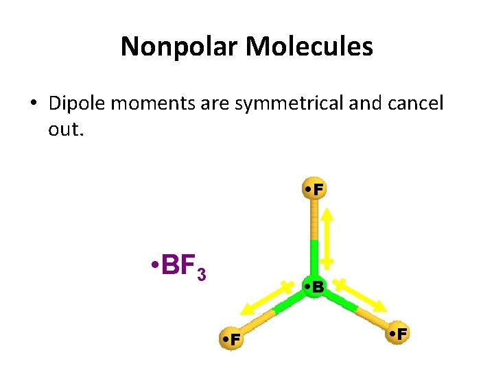 Nonpolar Molecules • Dipole moments are symmetrical and cancel out. • F • BF