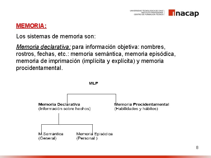 MEMORIA: Los sistemas de memoria son: Memoria declarativa: para información objetiva: nombres, rostros, fechas,