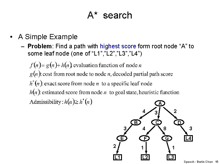 A* search • A Simple Example – Problem: Find a path with highest score