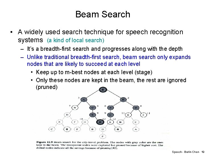 Beam Search • A widely used search technique for speech recognition systems (a kind