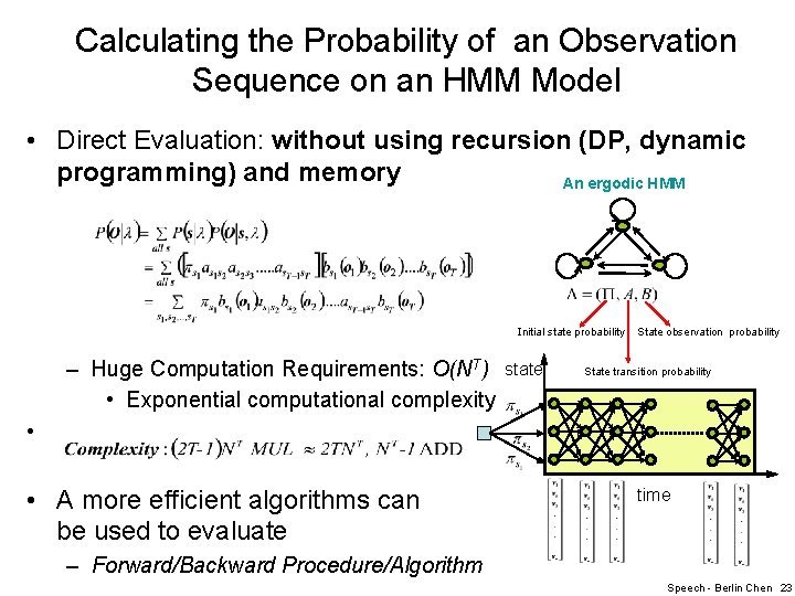 Calculating the Probability of an Observation Sequence on an HMM Model • Direct Evaluation: