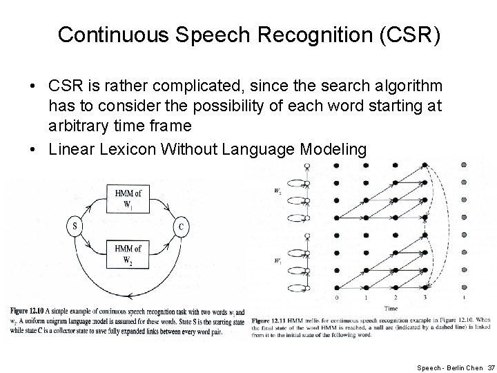Continuous Speech Recognition (CSR) • CSR is rather complicated, since the search algorithm has