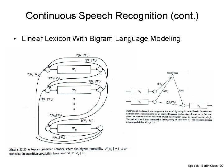 Continuous Speech Recognition (cont. ) • Linear Lexicon With Bigram Language Modeling Speech -