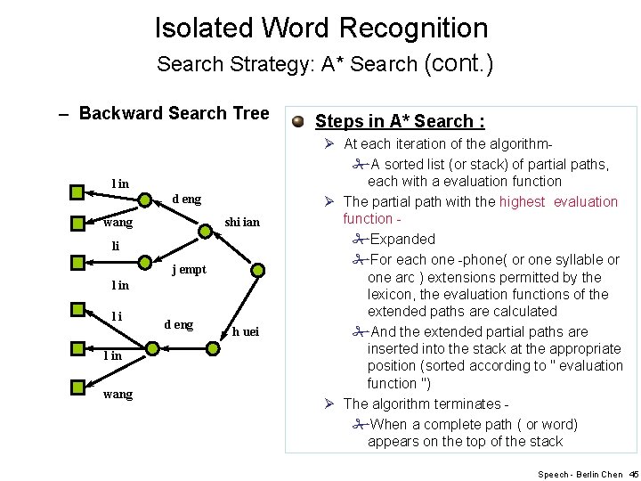 Isolated Word Recognition Search Strategy: A* Search (cont. ) – Backward Search Tree l