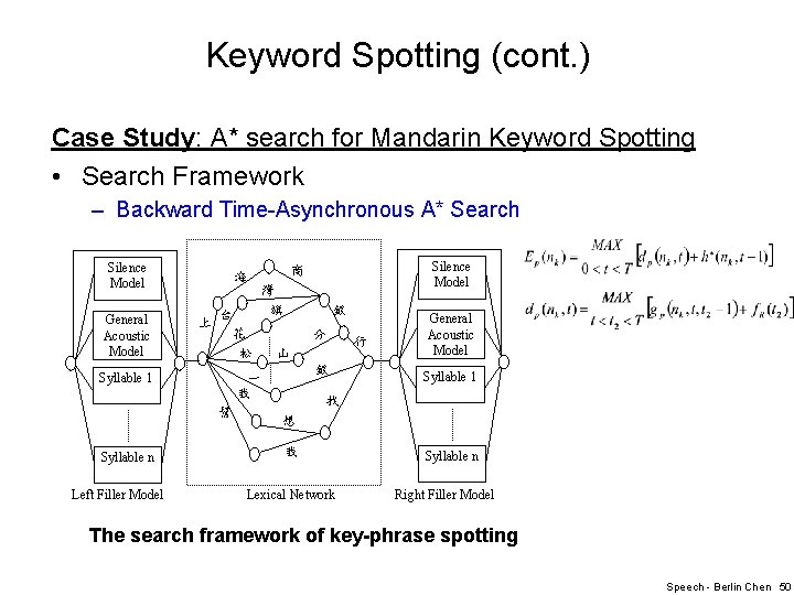 Keyword Spotting (cont. ) Case Study: A* search for Mandarin Keyword Spotting • Search