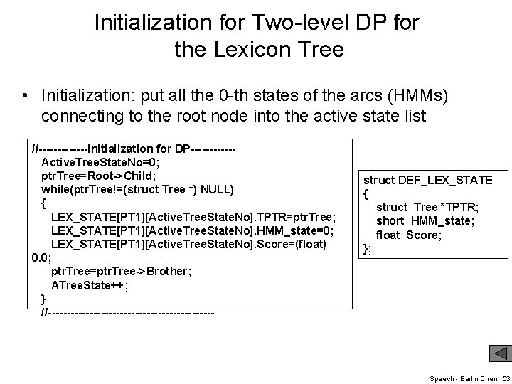 Initialization for Two-level DP for the Lexicon Tree • Initialization: put all the 0