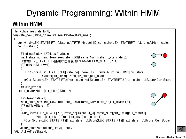 Dynamic Programming: Within HMM New. Active. Tree. State. No=0; for(state_no=0; state_no<Active. Tree. State. No;