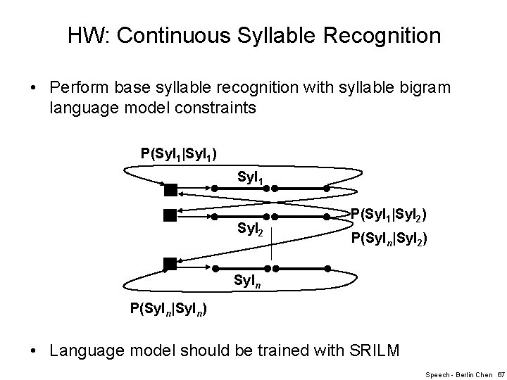 HW: Continuous Syllable Recognition • Perform base syllable recognition with syllable bigram language model