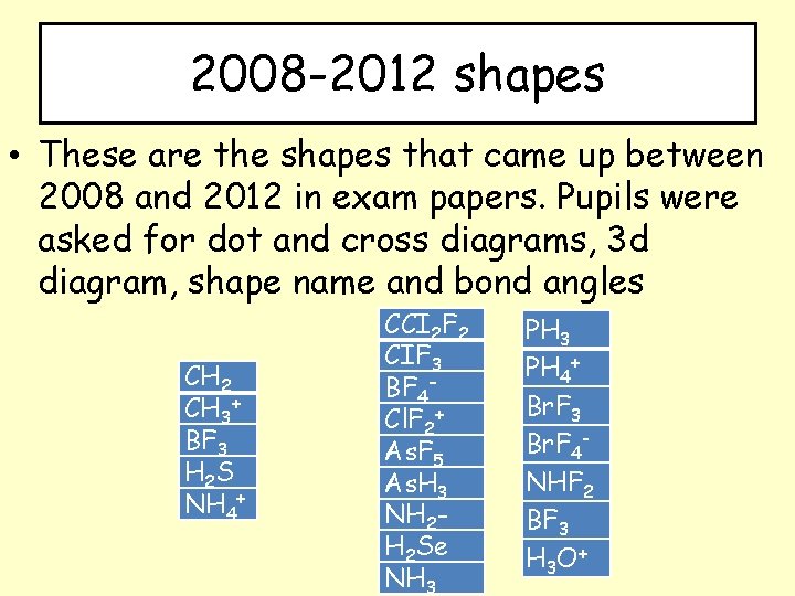 2008 -2012 shapes • These are the shapes that came up between 2008 and
