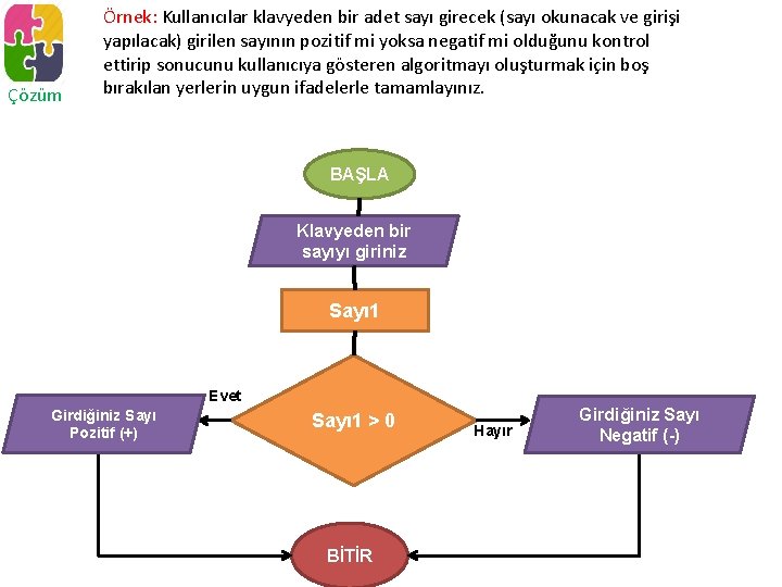 Çözüm Örnek: Kullanıcılar klavyeden bir adet sayı girecek (sayı okunacak ve girişi yapılacak) girilen