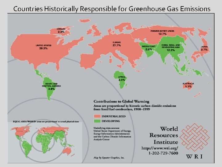 Countries Historically Responsible for Greenhouse Gas Emissions 