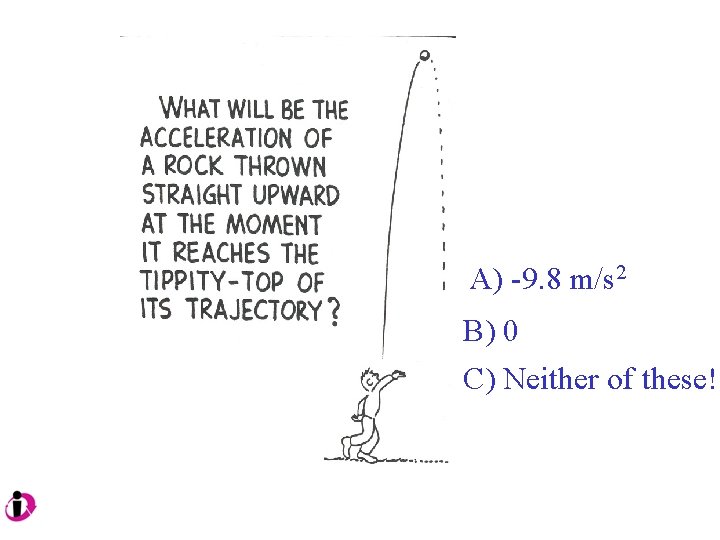 A) -9. 8 m/s 2 B) 0 C) Neither of these! 
