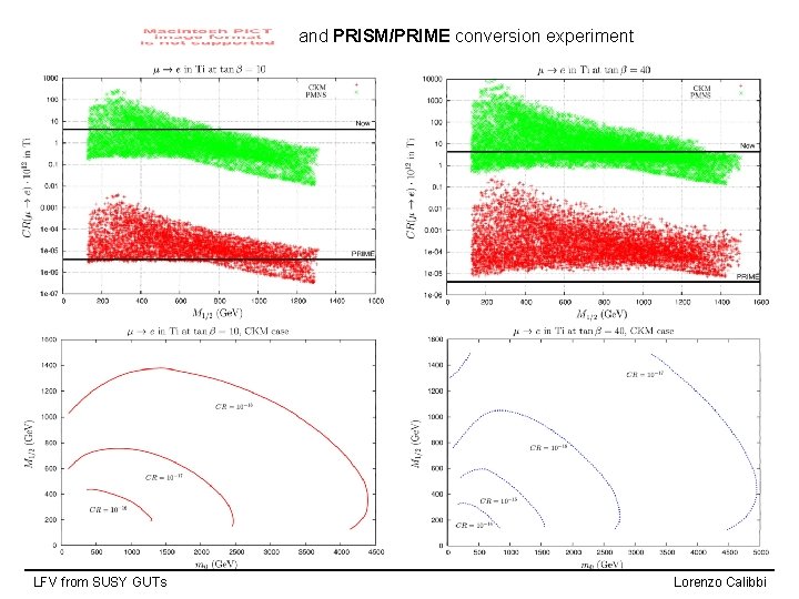 and PRISM/PRIME conversion experiment LFV from SUSY GUTs Lorenzo Calibbi 