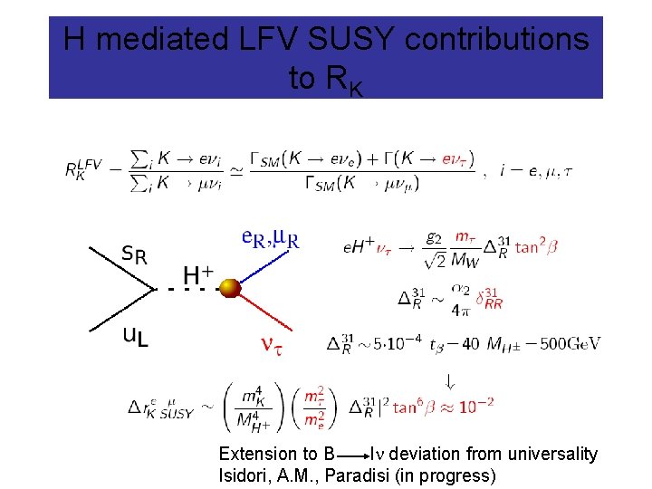 H mediated LFV SUSY contributions to RK Extension to B l deviation from universality