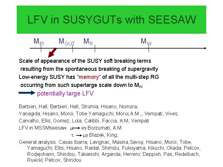 LFV in SUSYGUTs with SEESAW MPl MGUT MR MW Scale of appearance of the