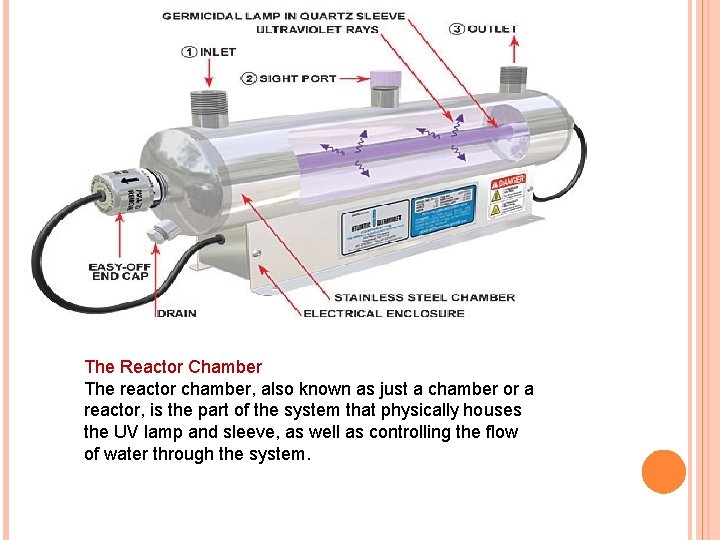 The Reactor Chamber The reactor chamber, also known as just a chamber or a