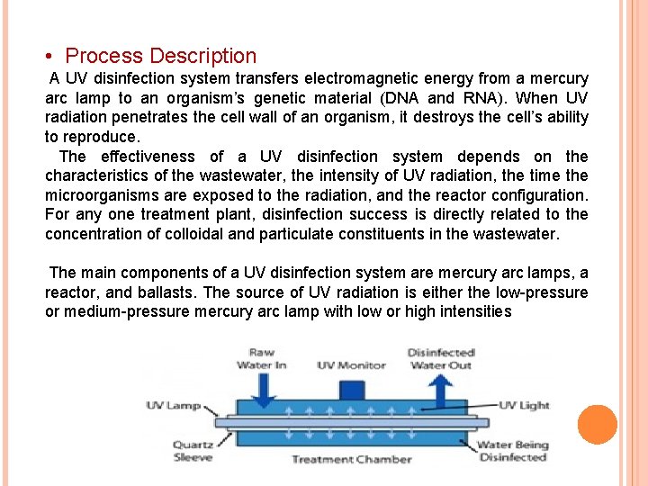  • Process Description A UV disinfection system transfers electromagnetic energy from a mercury