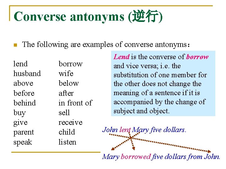 Converse antonyms (逆行) n The following are examples of converse antonyms： lend husband above