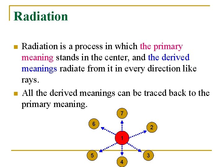 Radiation n n Radiation is a process in which the primary meaning stands in