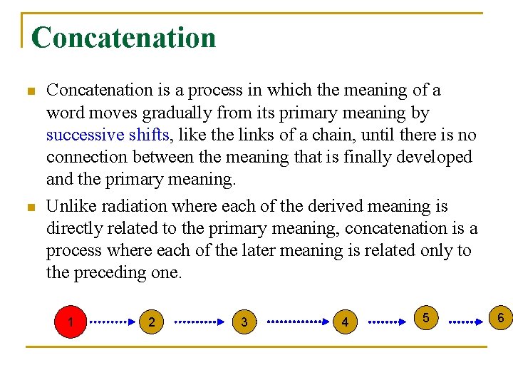 Concatenation n n Concatenation is a process in which the meaning of a word