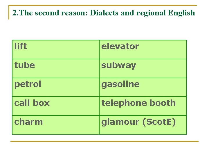2. The second reason: Dialects and regional English lift elevator tube subway petrol gasoline