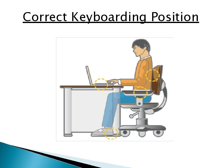 Correct Keyboarding Position 