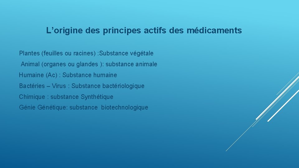 L’origine des principes actifs des médicaments Plantes (feuilles ou racines) : Substance végétale Animal
