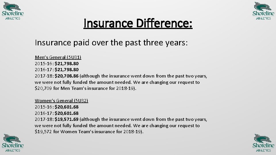 Insurance Difference: Insurance paid over the past three years: Men’s General (5 U 31)