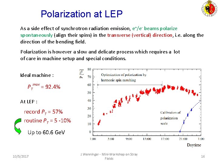 Polarization at LEP As a side effect of synchrotron radiation emission, e+/e- beams polarize