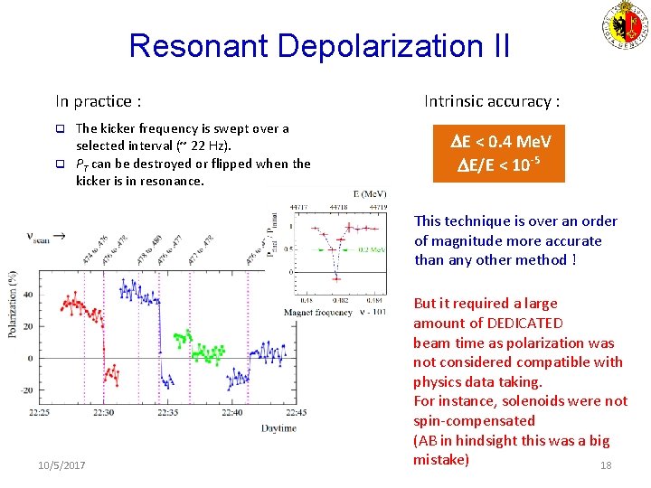 Resonant Depolarization II In practice : The kicker frequency is swept over a selected