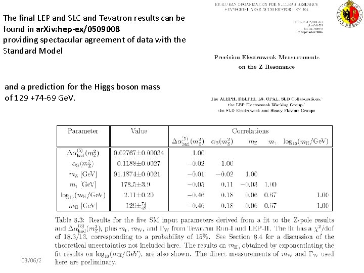 The final LEP and SLC and Tevatron results can be found in ar. Xiv: