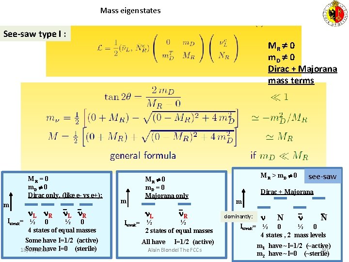 Mass eigenstates See-saw type I : MR = 0 m. D 0 Dirac only,