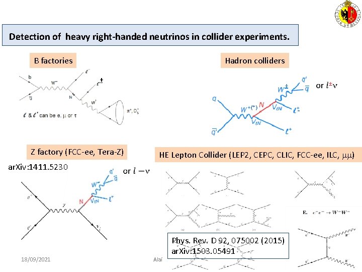 Detection of heavy right-handed neutrinos in collider experiments. B factories Hadron colliders + +