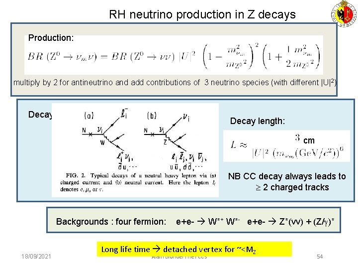 RH neutrino production in Z decays Production: multiply by 2 for antineutrino and add
