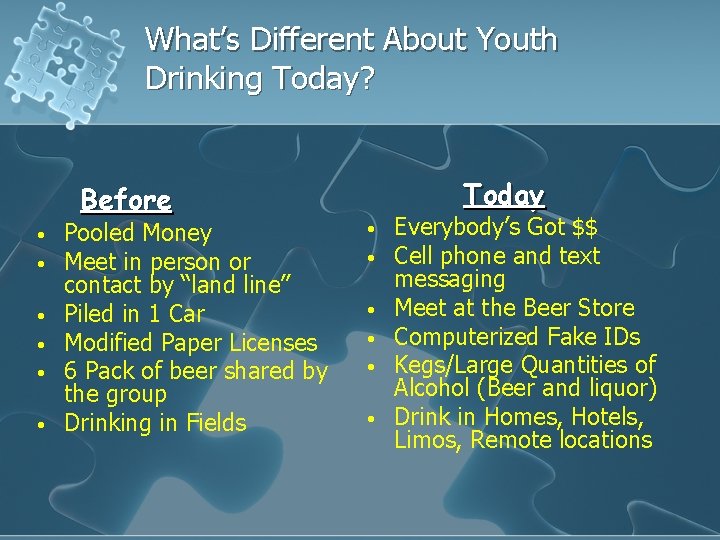 What’s Different About Youth Drinking Today? Before • • • Pooled Money Meet in