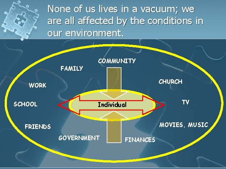 None of us lives in a vacuum; we are all affected by the conditions