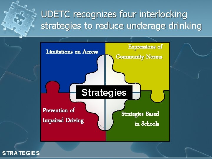 UDETC recognizes four interlocking strategies to reduce underage drinking Limitations on Access Expressions of