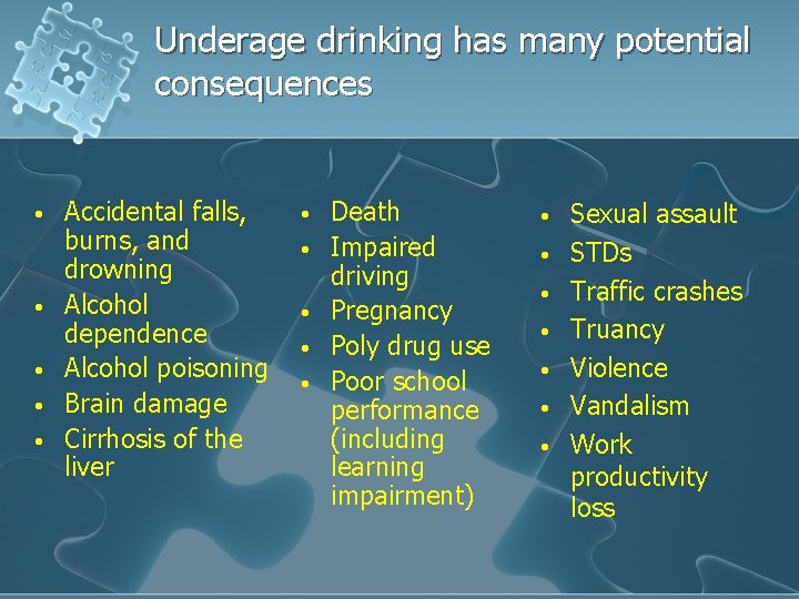 Underage drinking has many potential consequences • • • Accidental falls, burns, and drowning