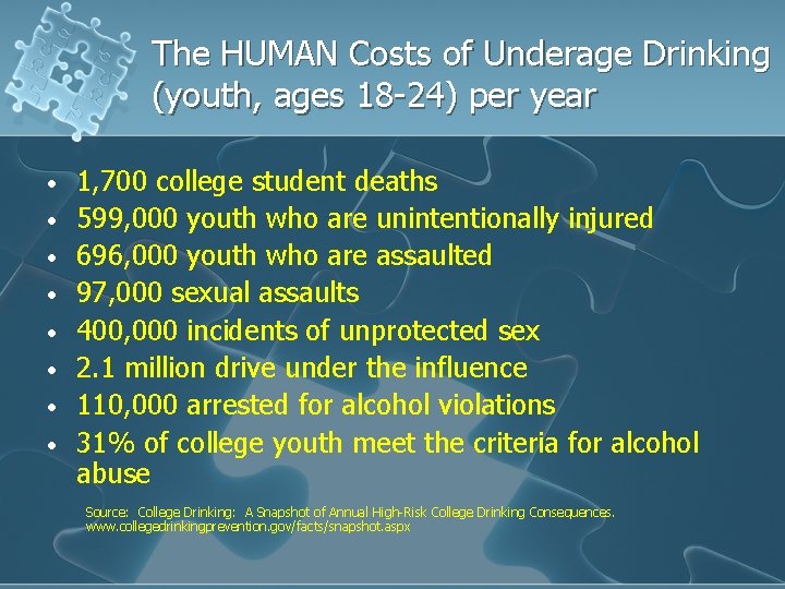 The HUMAN Costs of Underage Drinking (youth, ages 18 -24) per year • •