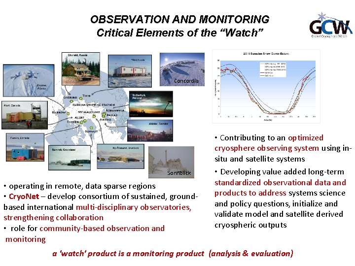 OBSERVATION AND MONITORING Critical Elements of the “Watch” Concordia Sonnblick • operating in remote,