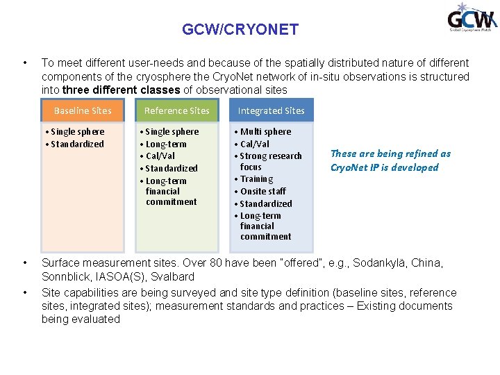 GCW/CRYONET • To meet different user-needs and because of the spatially distributed nature of
