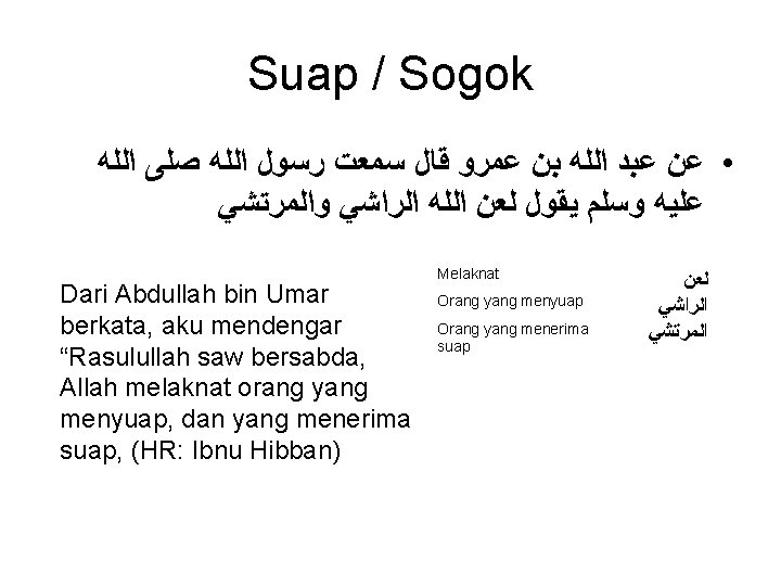 Suap / Sogok • ﻋﻦ ﻋﺒﺪ ﺍﻟﻠﻪ ﺑﻦ ﻋﻤﺮﻭ ﻗﺎﻝ ﺳﻤﻌﺖ ﺭﺳﻮﻝ ﺍﻟﻠﻪ ﺻﻠﻰ